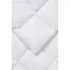 Shaynna Blaze 1000 GSM Memory Fibre Mattress Topper 2 Shaynna Blaze 1000 GSM Memory Fibre Mattress Topper -Deals Bedding Store 592529 C 0000 00 2